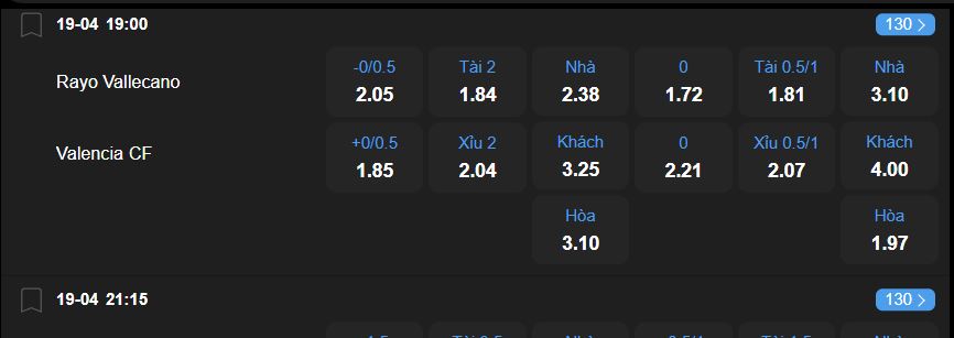Ví dụ thực hành Kèo Tài Xỉu tỷ lệ 2 bàn